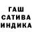 Cannafood марихуана Lesia Pochynok